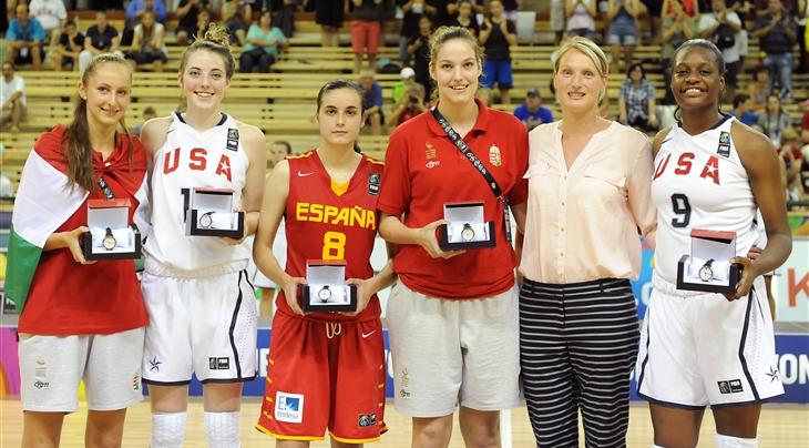 All-Tournament Team